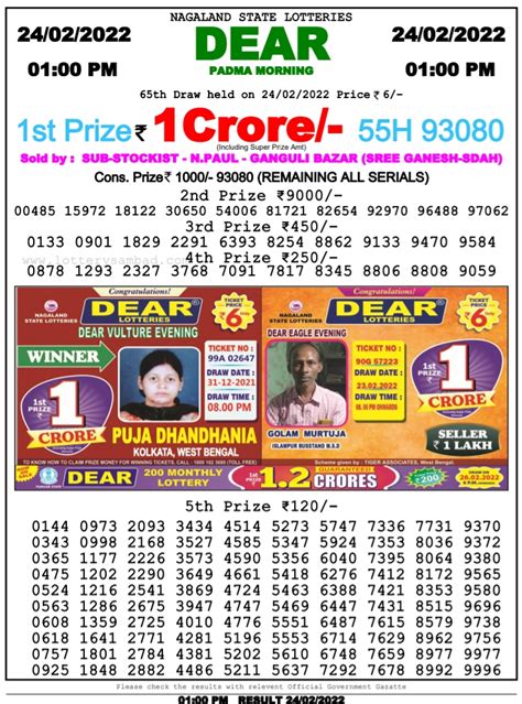 lottery sambad pdf